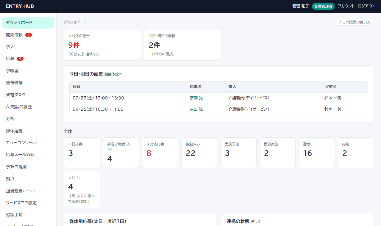ENTRY HUB のダッシュボード画面（見本データ）