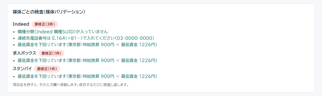 求人の編集画面の「媒体ごとの検査」。Indeed・求人ボックス・スタンバイごとに要修正の件数と理由が出ている（見本データ）